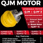 QJM Z Series Hydraulic Motor With External Shaft in Pune Mumbai Chennai Bangalore Hyderabad Nashik Delhi Kolkata Thane Ahmedabad Coimbatore India